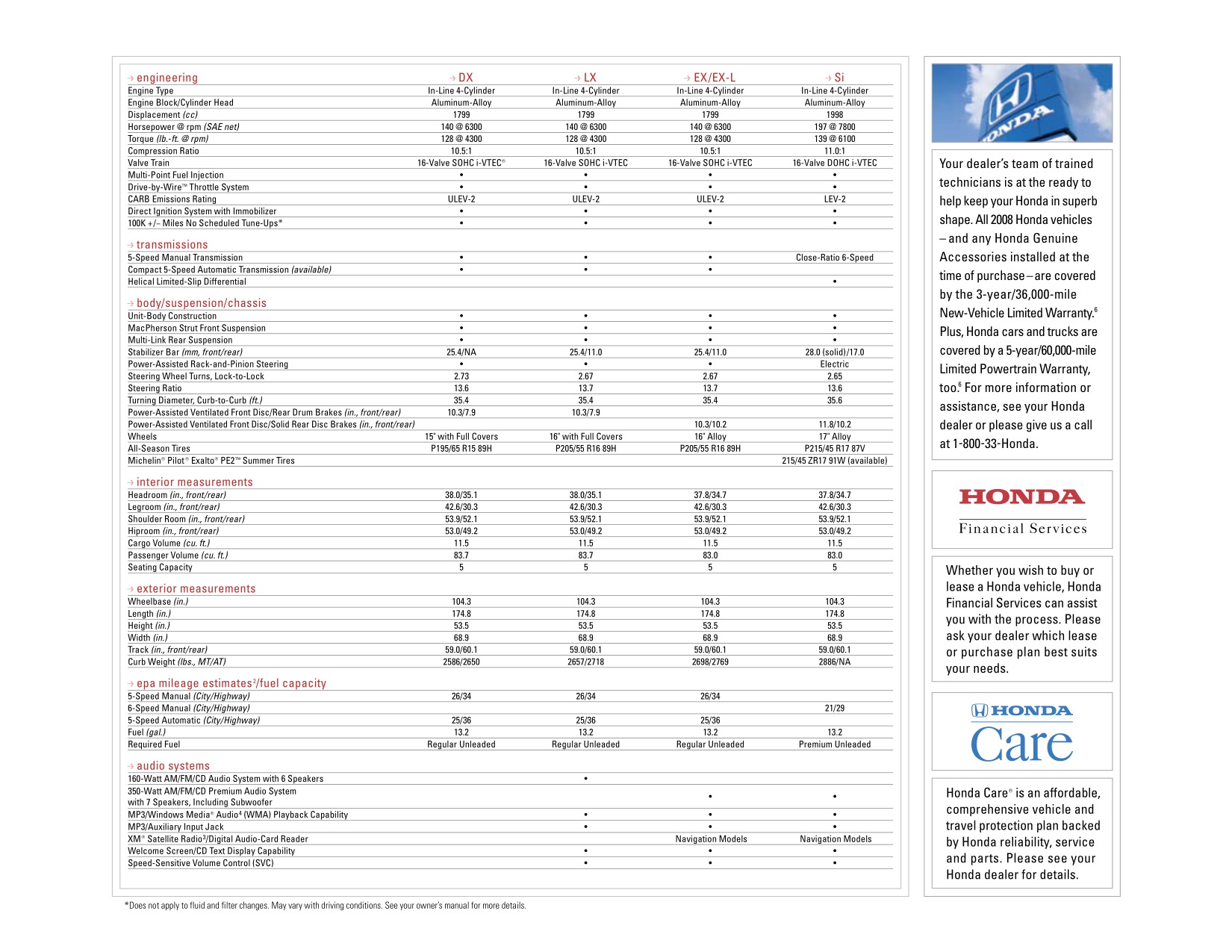 2008 Honda Civic Coupe Brochure Page 10